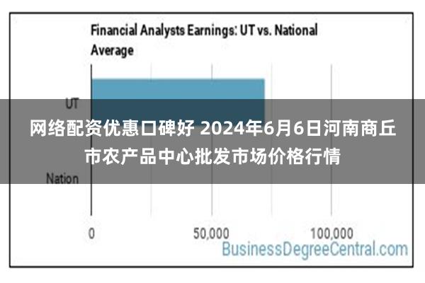 网络配资优惠口碑好 2024年6月6日河南商丘市农产品中心批发市场价格行情