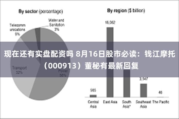 现在还有实盘配资吗 8月16日股市必读：钱江摩托（000