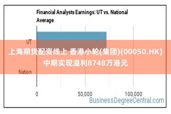 上海期货配资线上 香港小轮(集团)(00050.HK)中期实现溢利8748万港元