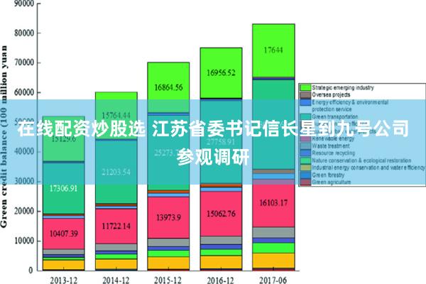 在线配资炒股选 江苏省委书记信长星到九号公司参观调研