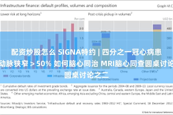 配资炒股怎么 SIGNA特约 | 四分之一冠心病患者颈动