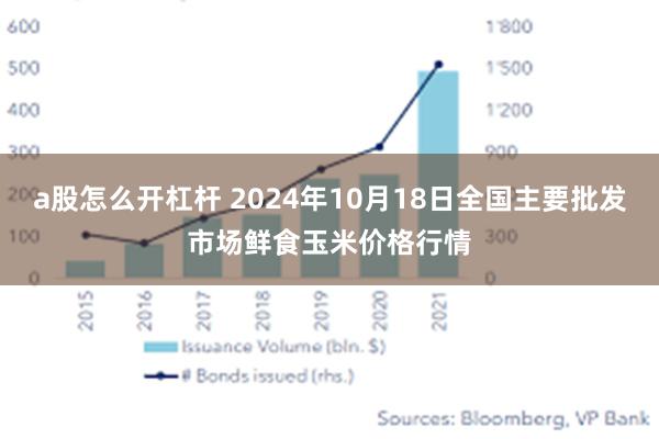 a股怎么开杠杆 2024年10月18日全国主要批发市场鲜