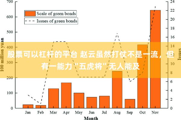 股票可以杠杆的平台 赵云虽然打仗不是一流，但有一能力“五虎将