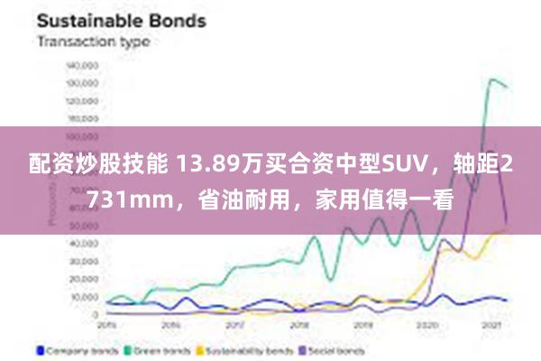 配资炒股技能 13.89万买合资中型SUV，轴距2731mm，省油耐用，家用值得一看