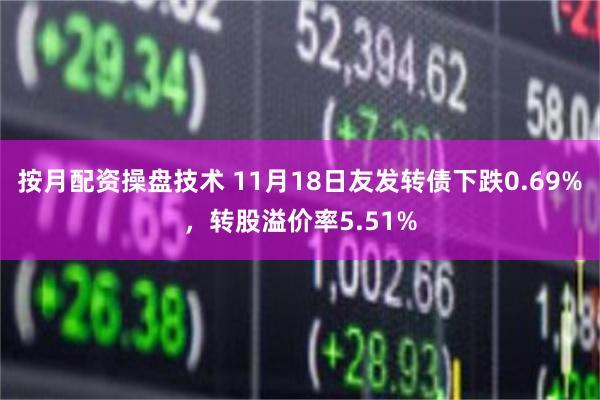 按月配资操盘技术 11月18日友发转债下跌0.69%，转股溢