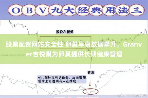 股票配资网站安全性 卵巢早衰数据攀升，Granver吉悦巢为卵巢提供长期健康管理