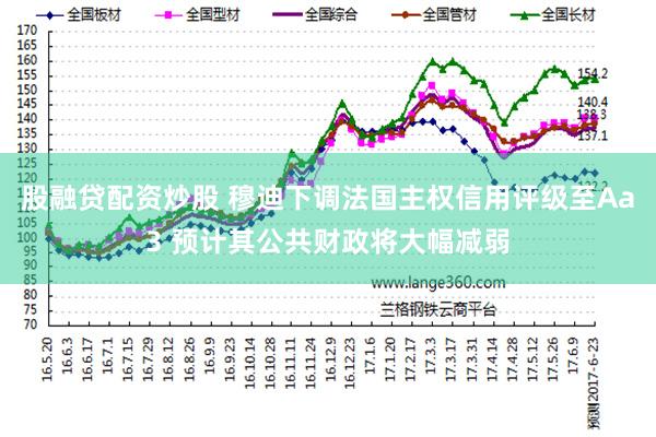 股融贷配资炒股 穆迪下调法国主权信用评级至Aa3 预计其公共财政将大幅减弱